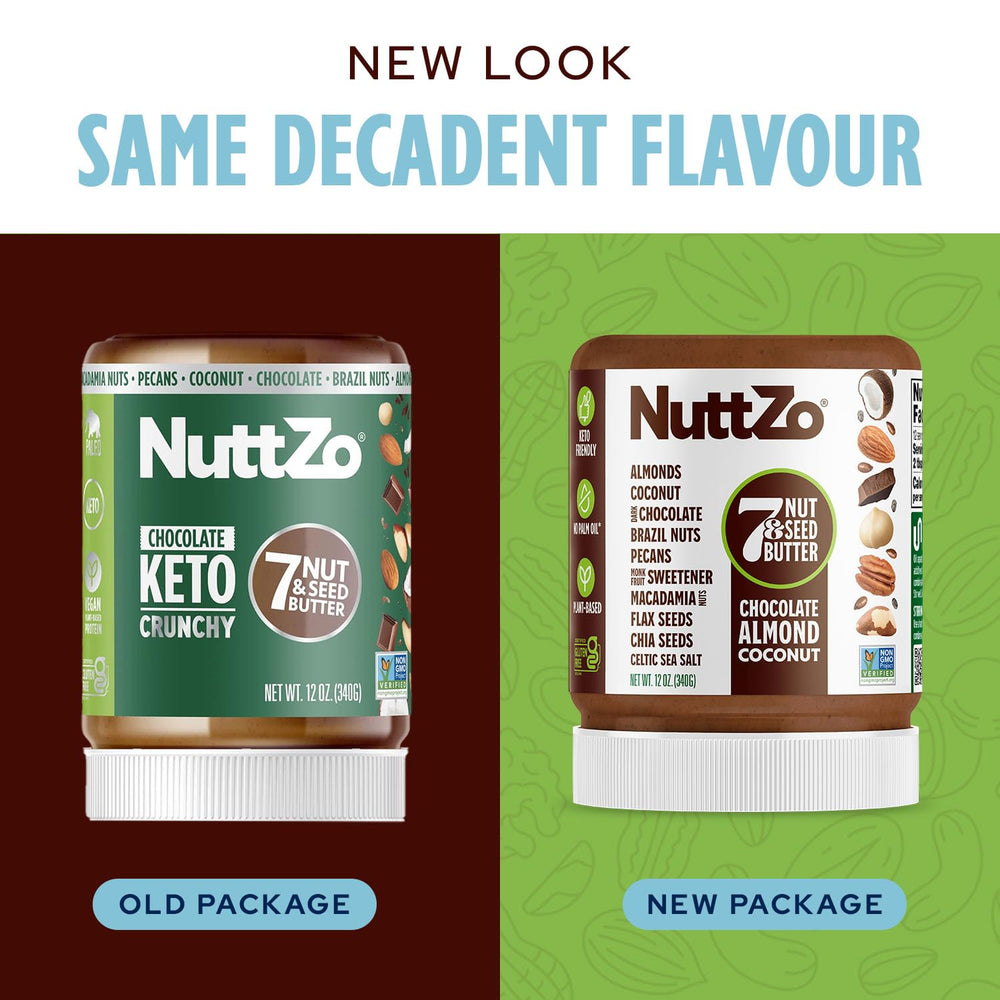NuttZo Keto ingredients close-up displaying almonds, coconut, Brazil nuts, and seeds.