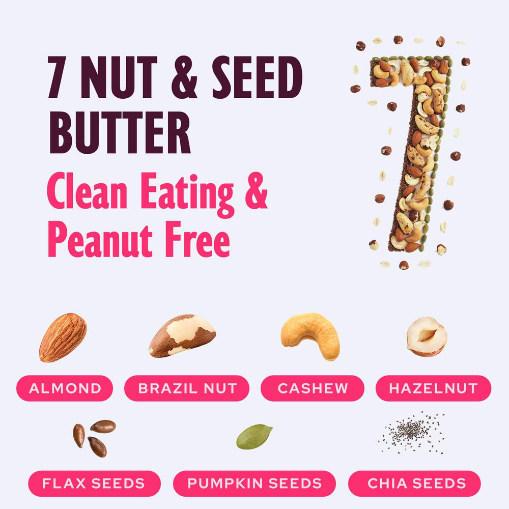 NuttZo label close-up shows paleo and keto friendly certification
