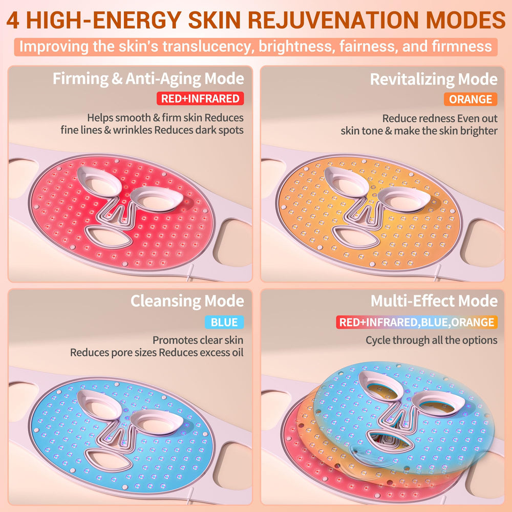 NVBOTY mask eye comfort closeup shows eye-safe design for multitasking