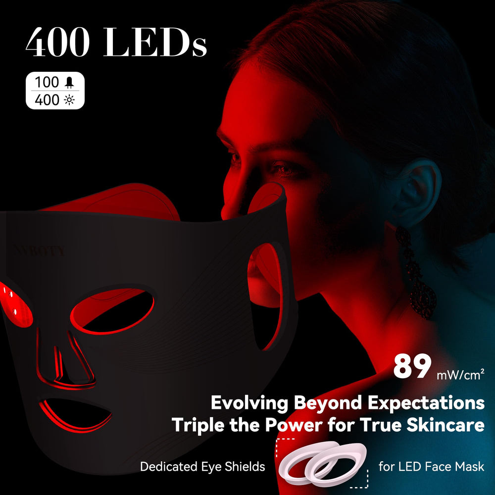 NVBOTY mask four-wavelength coverage supports versatile skin care options