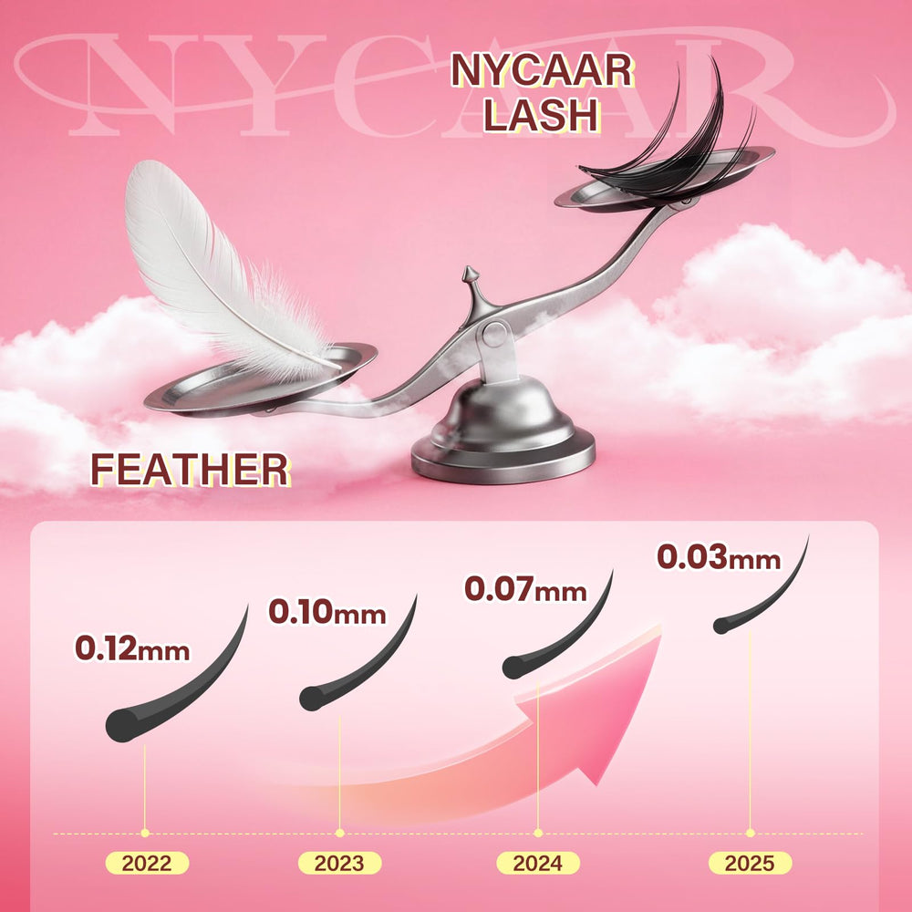 NYCAAR Lash Applicator Tool enables precise placement