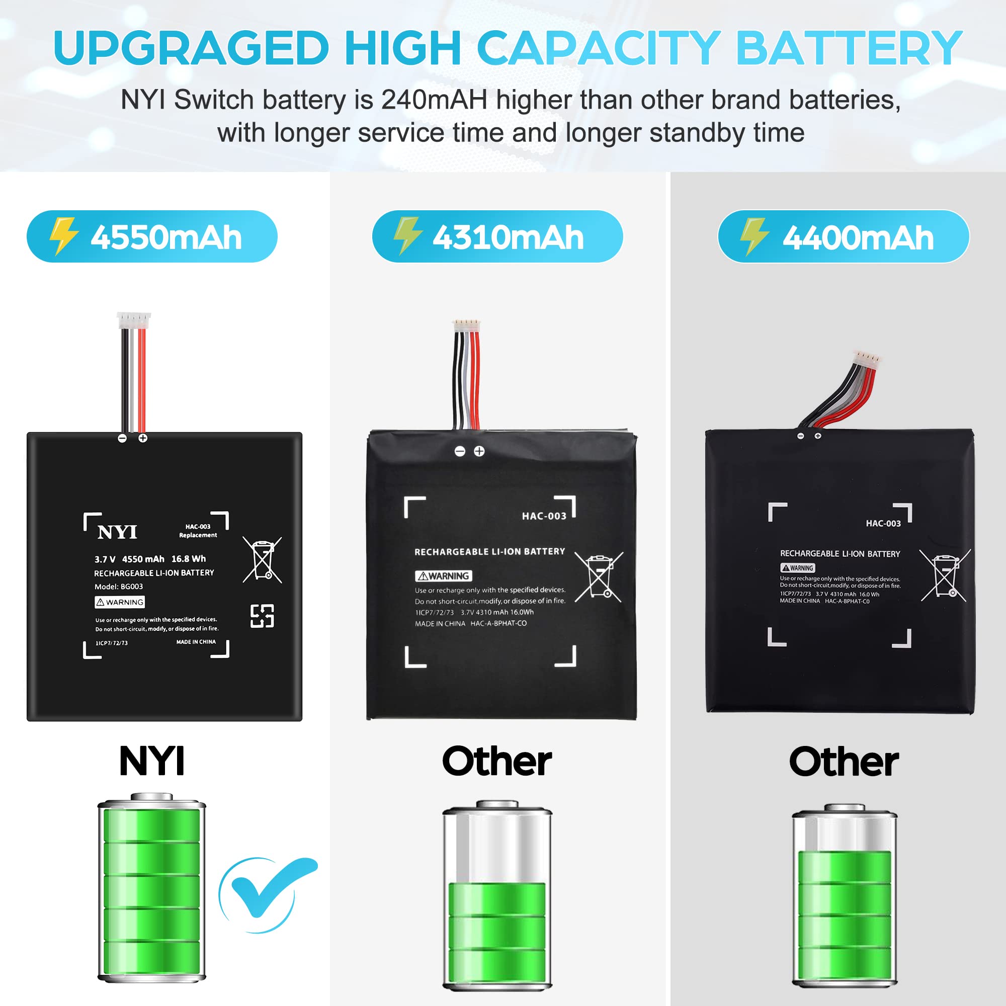 NYI installation tools kit enabling easy and precise battery replacement for Switch.