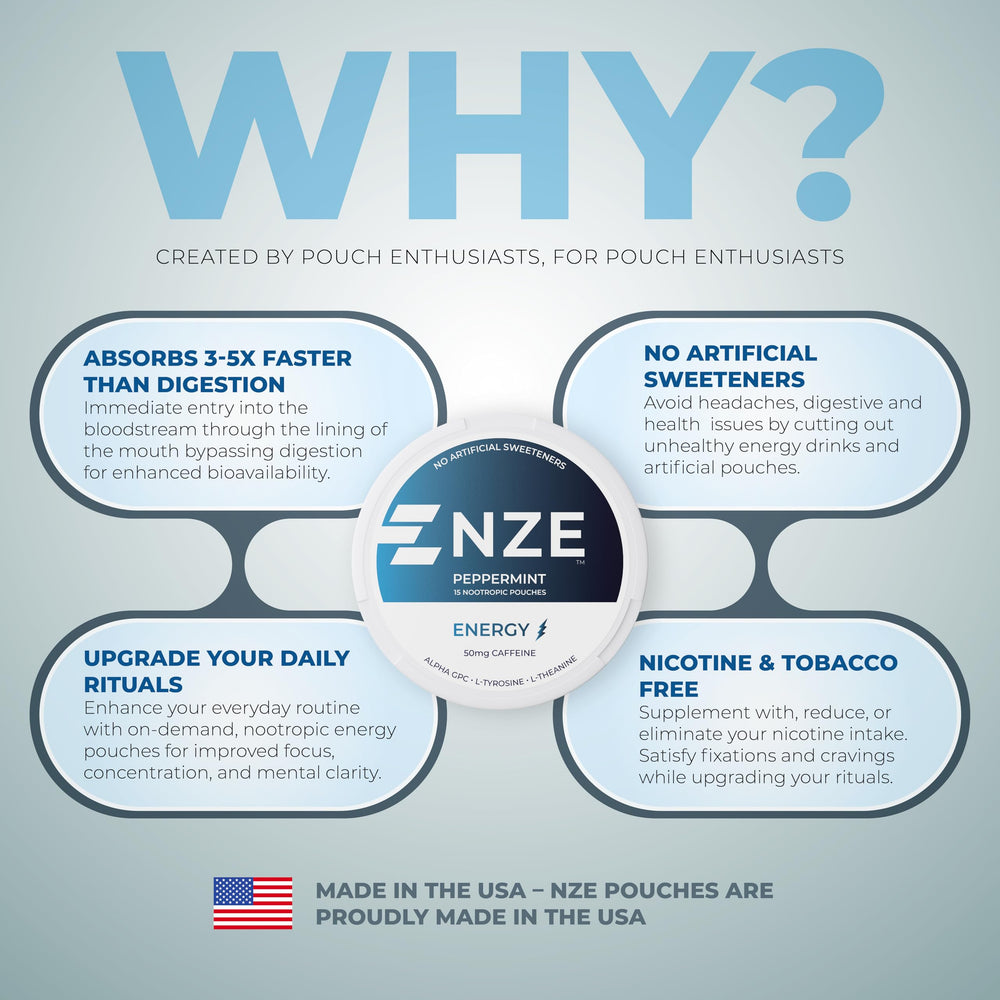 Ingredient panel on NZE peppermint pouch highlighting no artificial sweeteners.