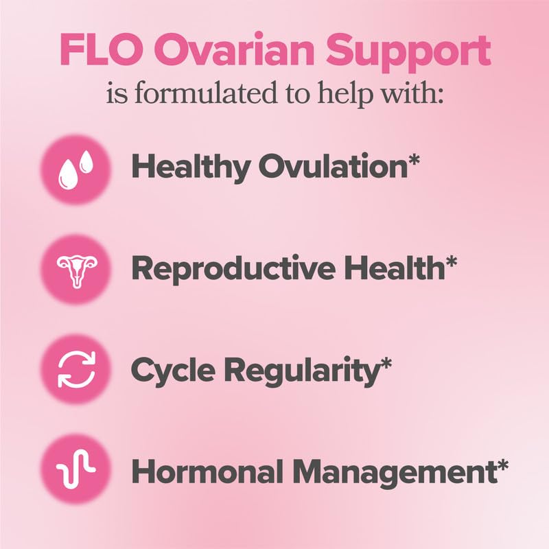O Positiv FLO capsules closeup highlighting Myo- and D-Chiro-Inositol formula.