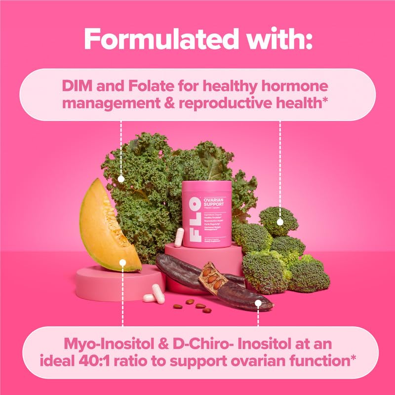 O Positiv FLO label detail showing DIM and folic acid in the blend.