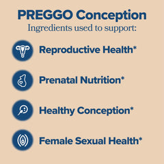 O Positiv Prego capsules close-up showcasing vegan capsules for daily prenatal support