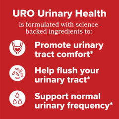 O Positiv URO packaging and capsules displayed for everyday use