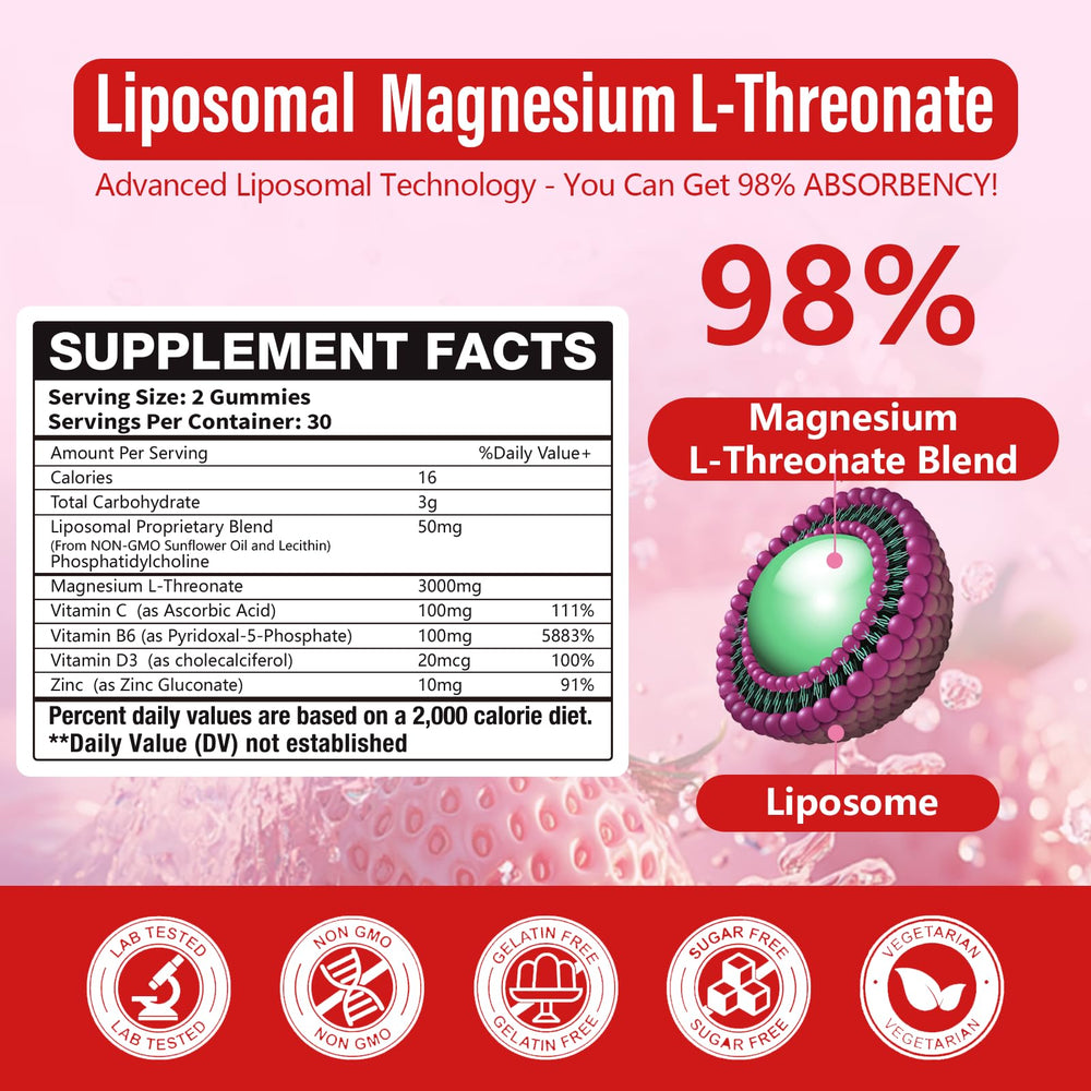 Oakevlp magnesium threonate gummies close-up highlighting strawberry flavor and chewable convenience.