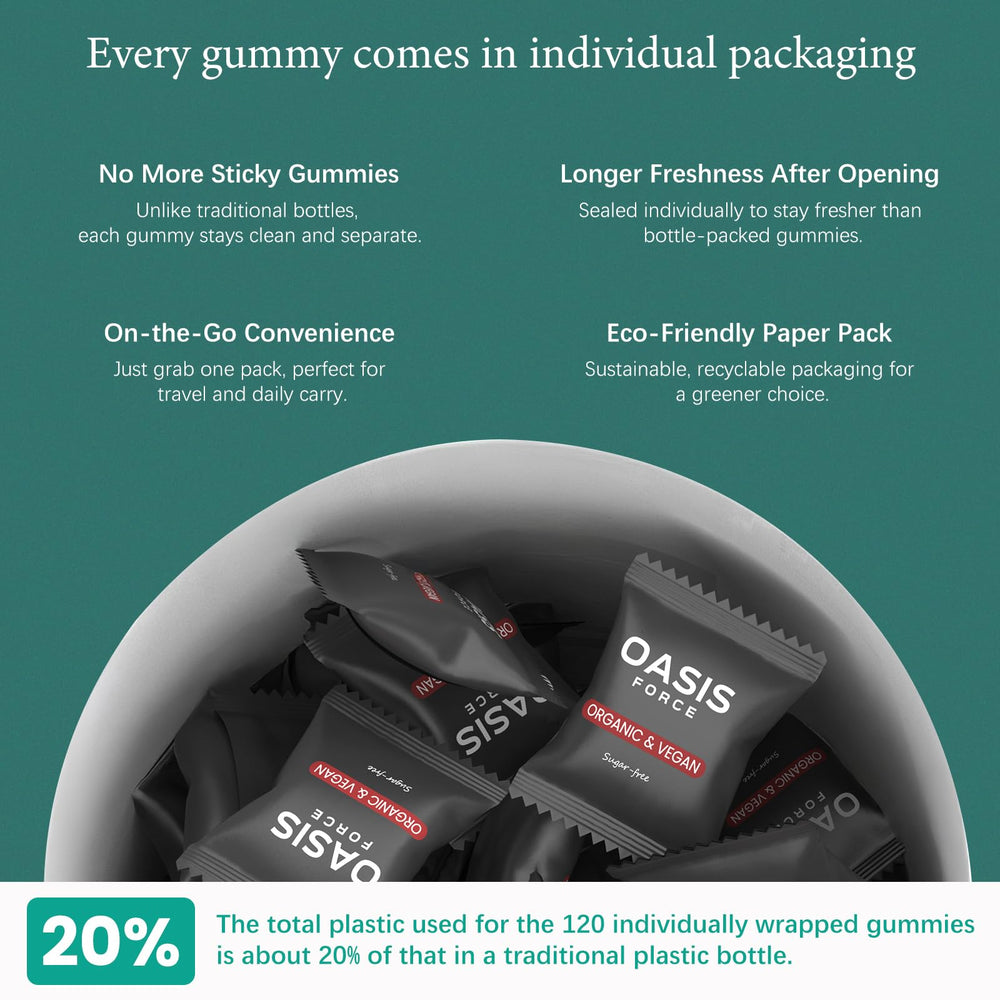 OASIS FORCE ingredients panel features GABA and organic herbal blend.