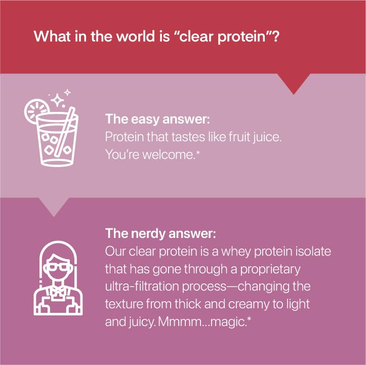 Oath Clear Whey ICY Blue Razz scoop on counter signals convenient, ready-to-mix protein.