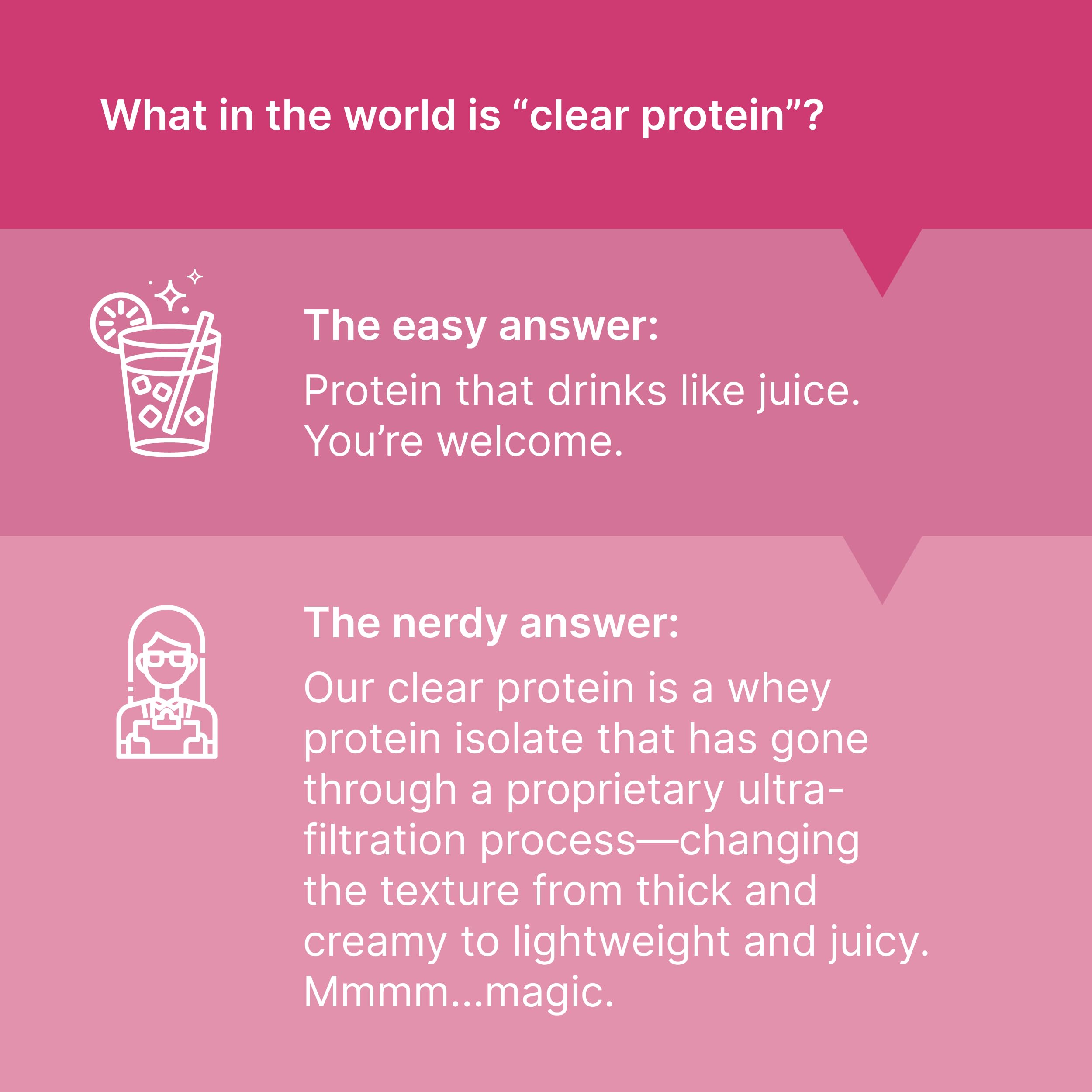 Oath Nutrition Clear Whey ice pop idea for post-workout treats