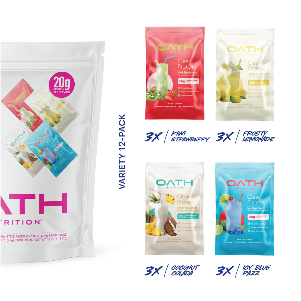 Clear Whey Isolate used in sorbet or dessert ideas for protein enrichment
