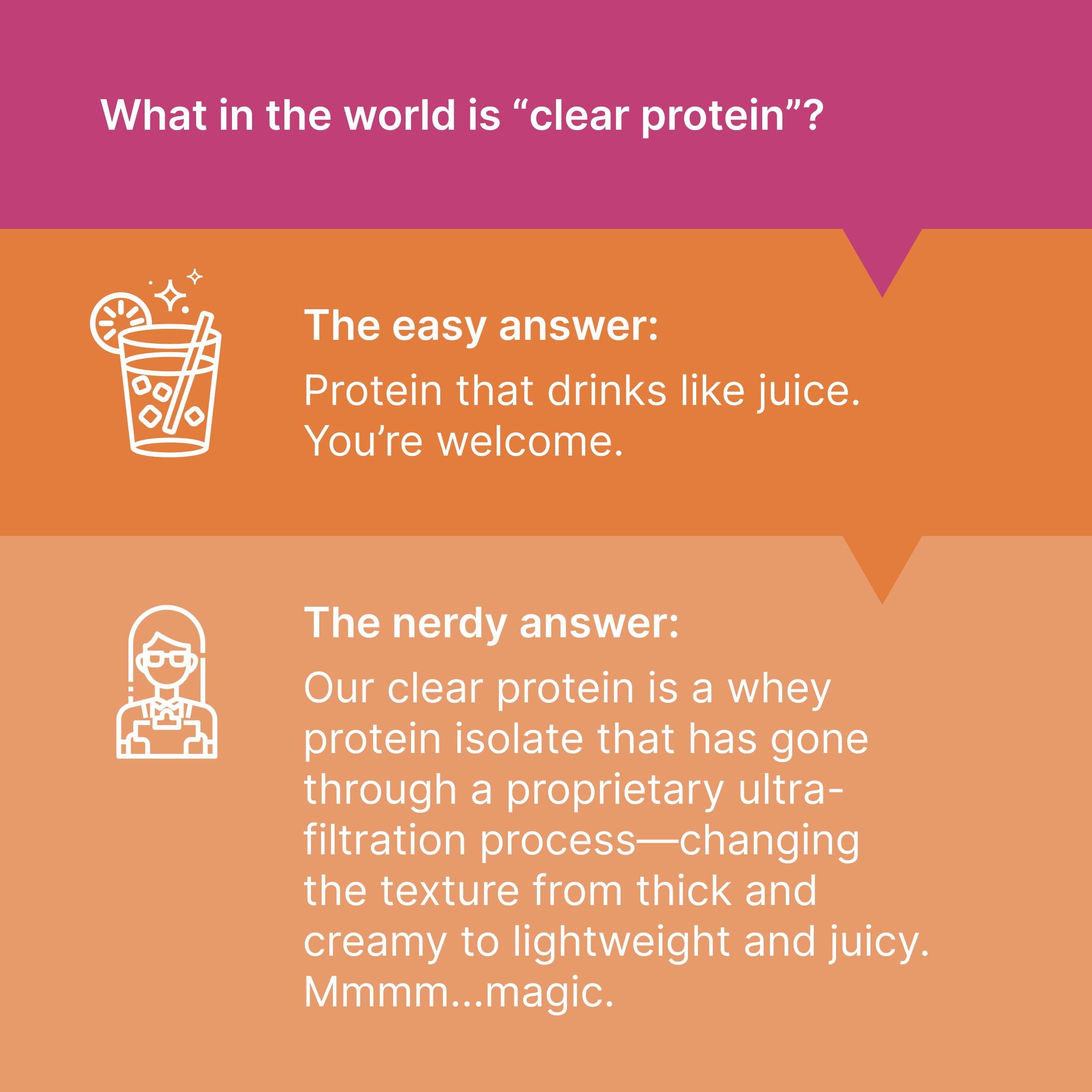 Oath Nutrition Clear Whey sorbet mix image shows a versatile treat option.