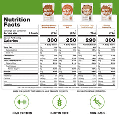 Oats Overnight Party Pack fridge preps at night for ready-to-eat breakfasts