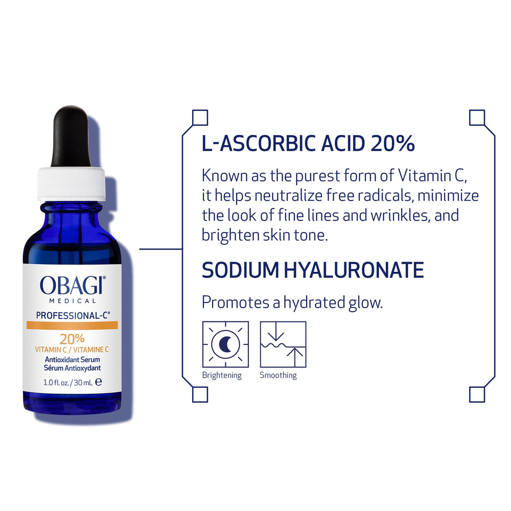 Obagi clinical study results graphic highlighting brightening and hydration signals.