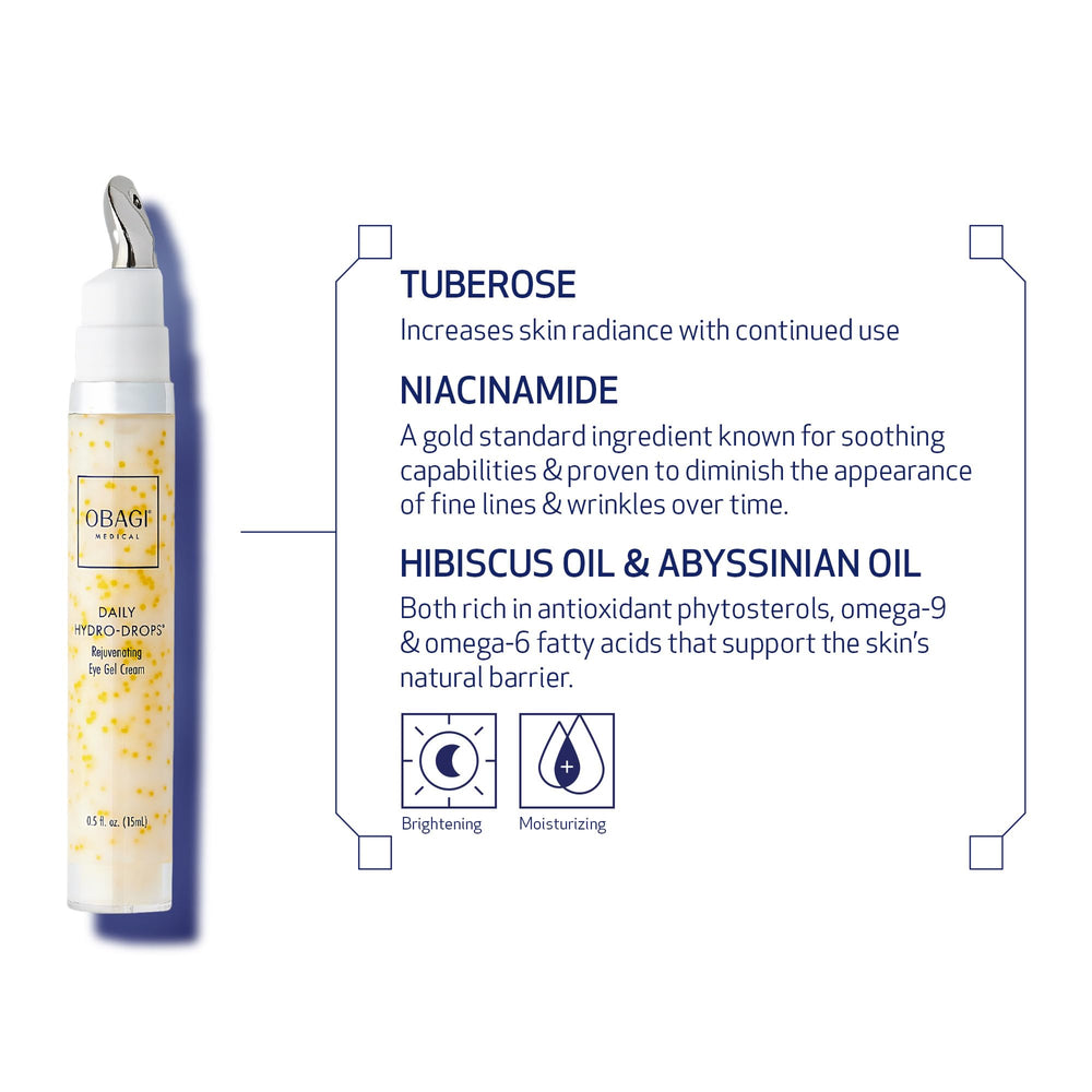 Daily routine shot demonstrates simple, quick application with Obagi gel.