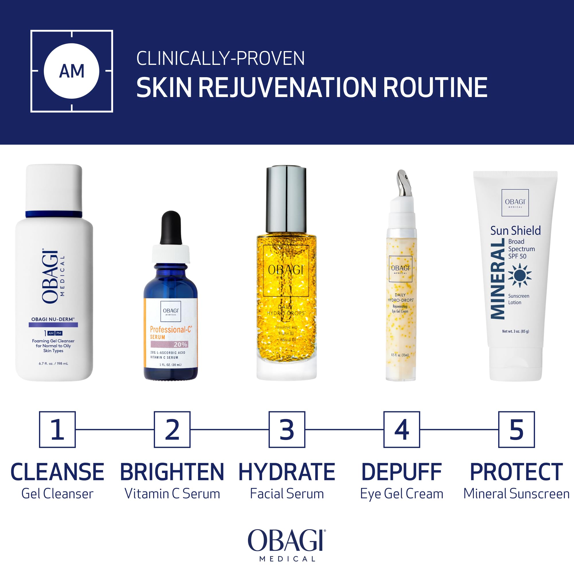 Texture close-up reveals a smooth, easily absorbed gel.