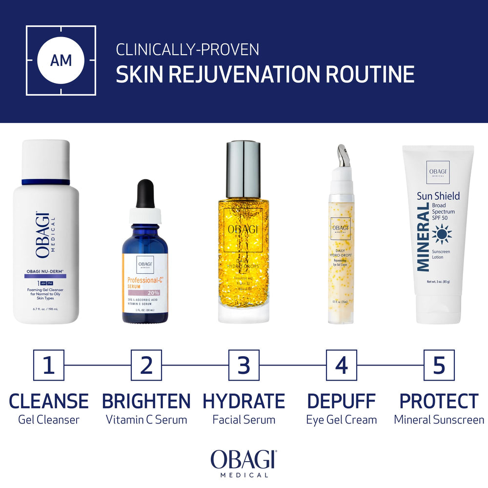 Texture close-up reveals a smooth, easily absorbed gel.