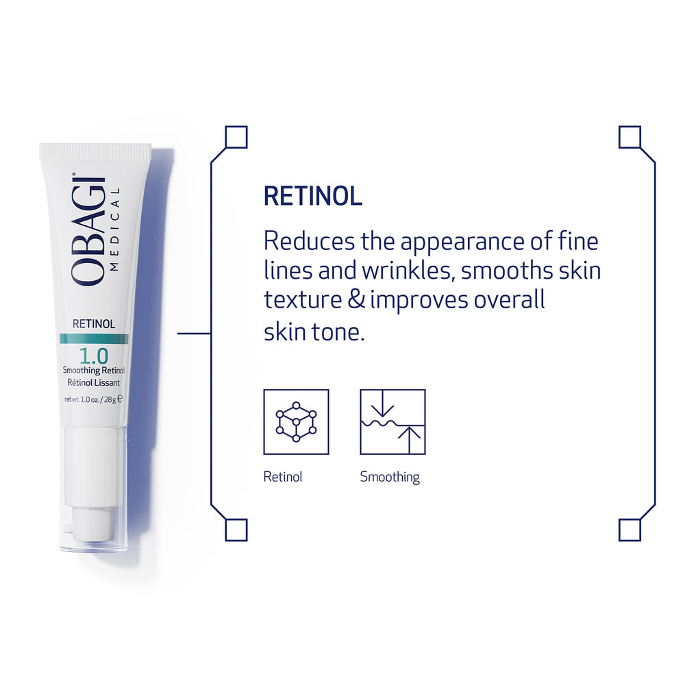 Obagi Medical Retinol 1.0 Cream label highlights high-concentration retinol.