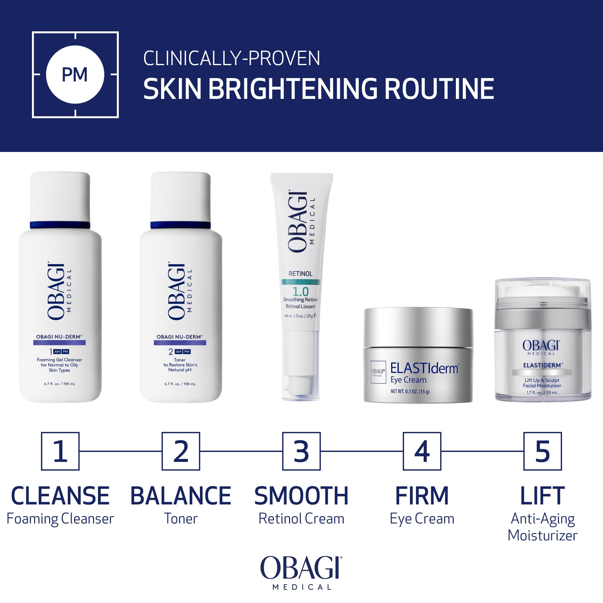 Obagi Medical Retinol 1.0 Cream outer box notes 35 years skincare expertise.