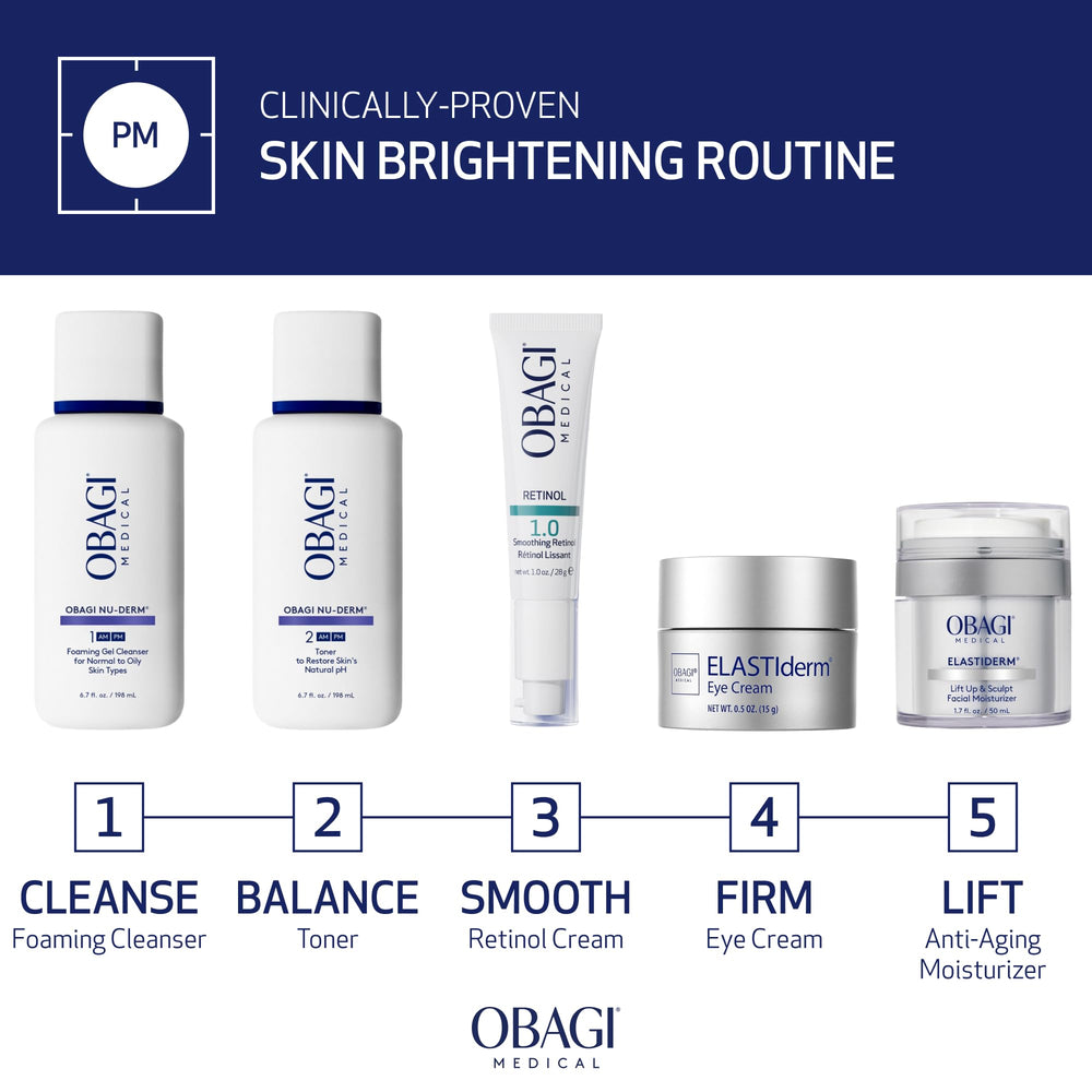 Obagi Medical Retinol 1.0 Cream outer box notes 35 years skincare expertise.