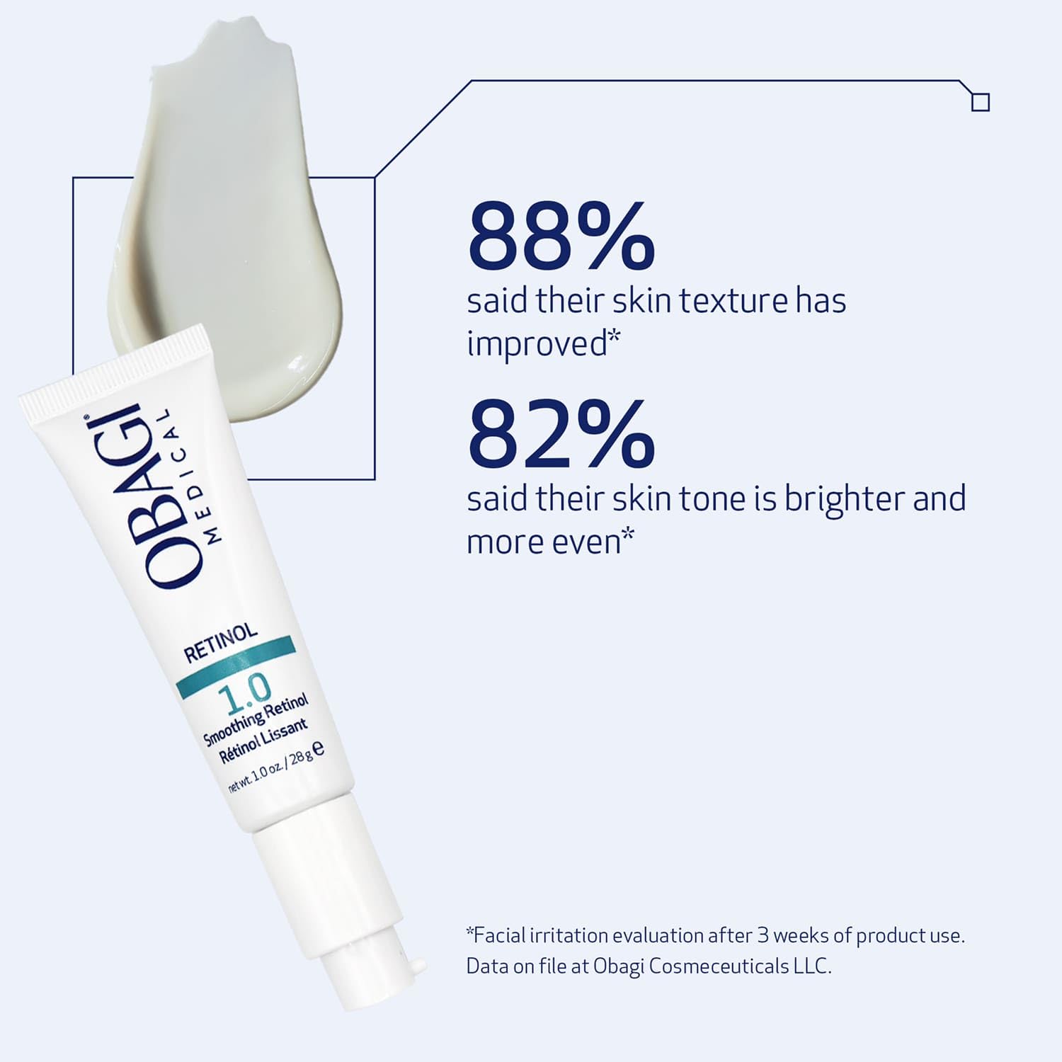 Obagi Medical Retinol 1.0 Cream packaging box emphasizes dermatologist testing.