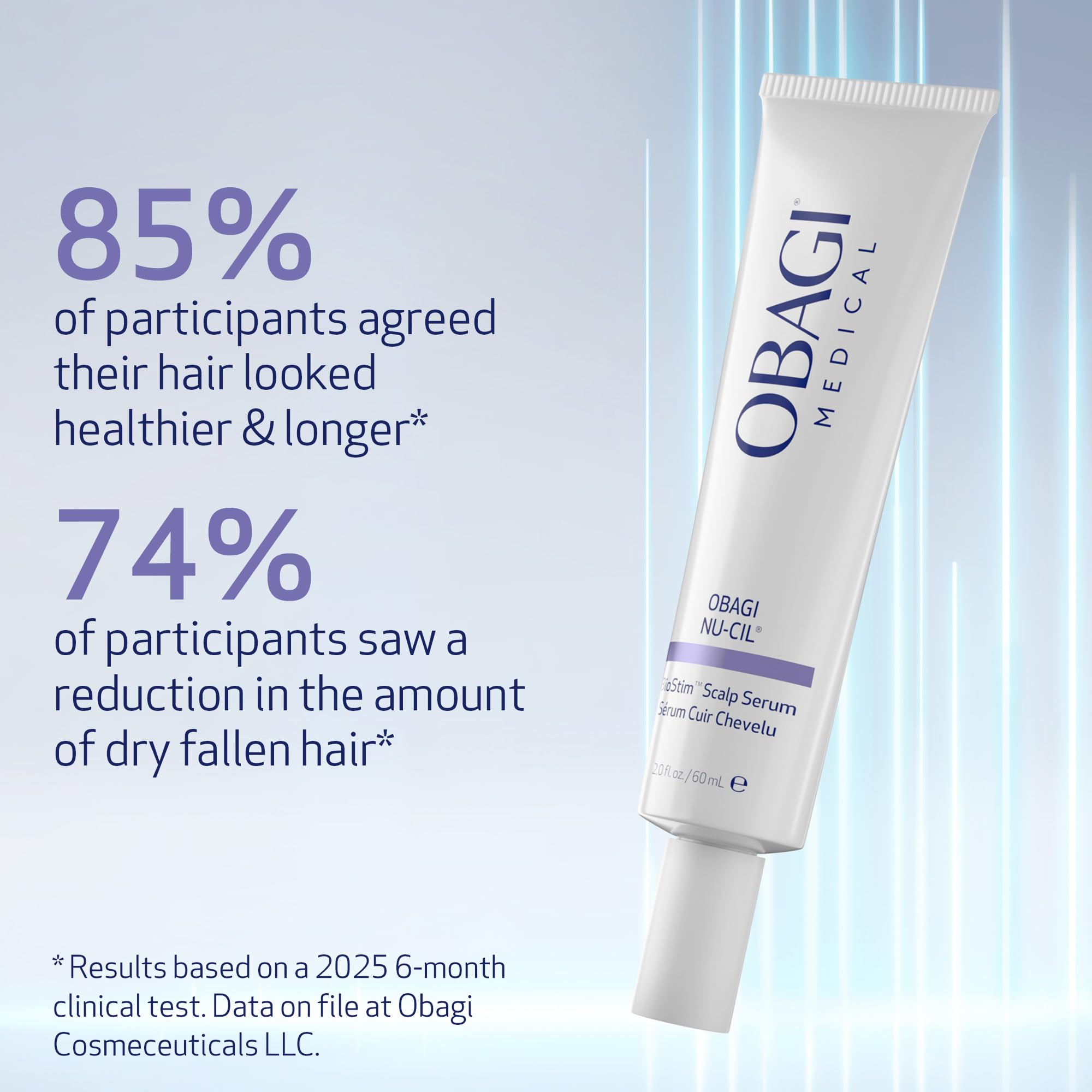 Obagi Nu-Cil BioStim root nourishment concept with scalp-friendly visuals.