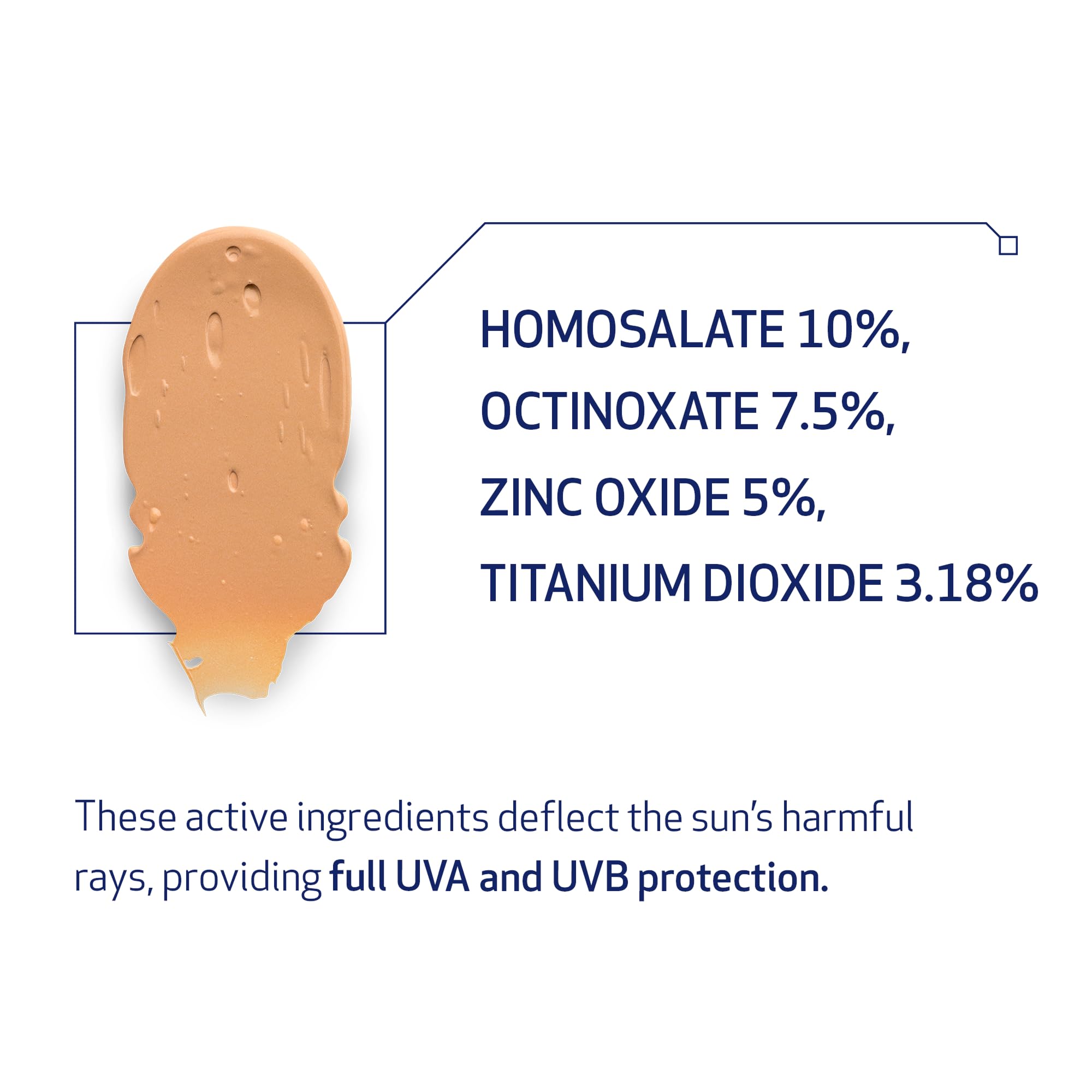 Obagi Sun Shield SPF 50 label highlighting broad spectrum protection