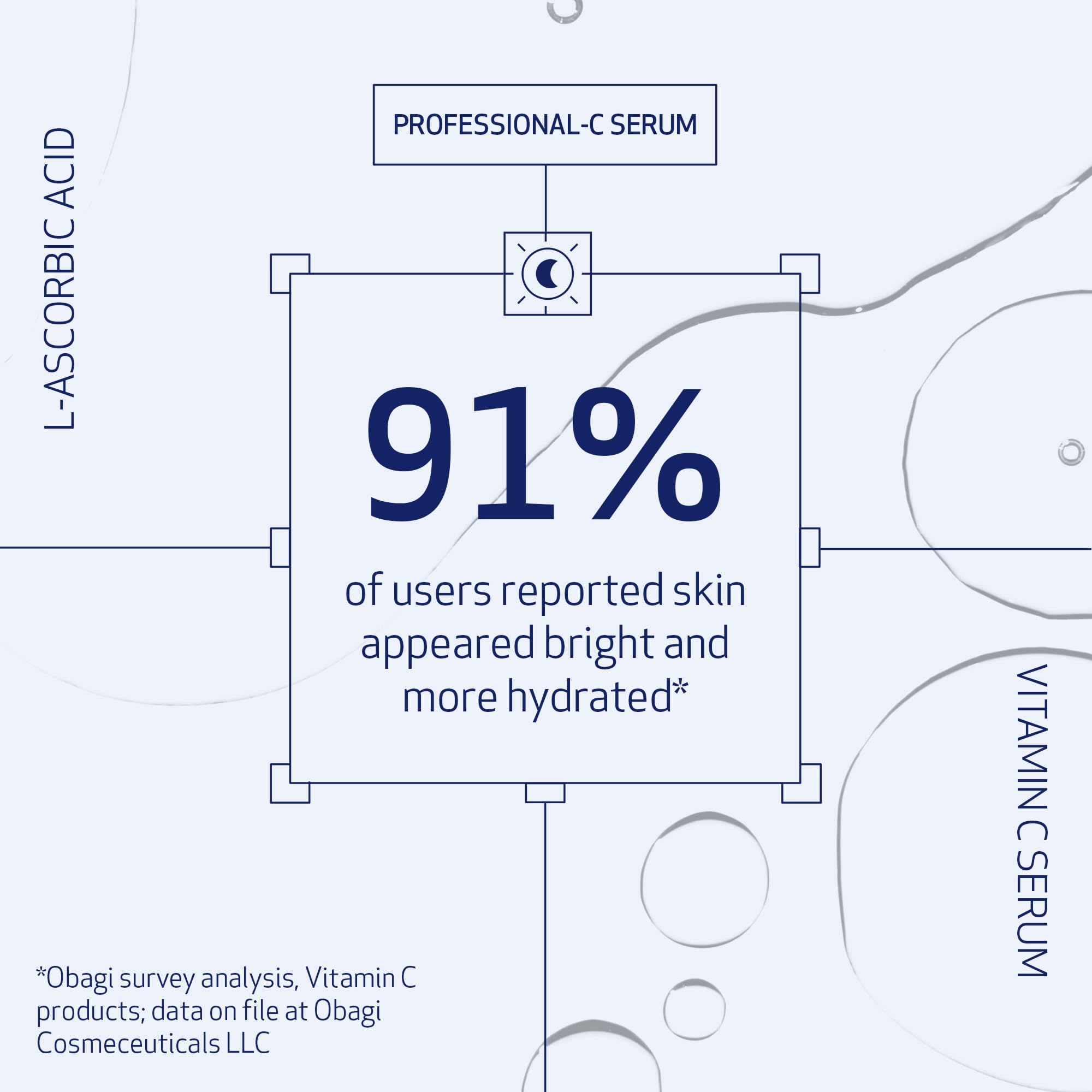 Obagi travel set ELASTIderm serum bottle supports elasticity and a firmer feel.