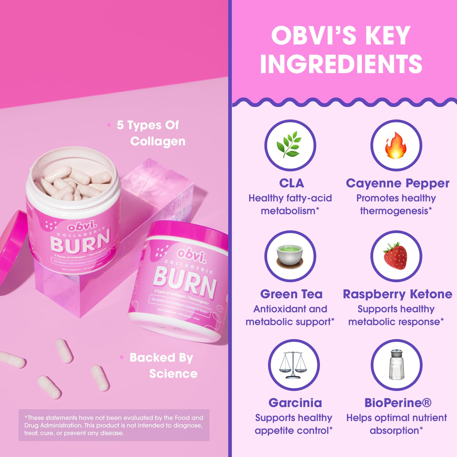 Obvi Collagenic Burn bottle shows BioPerine for enhanced absorption.