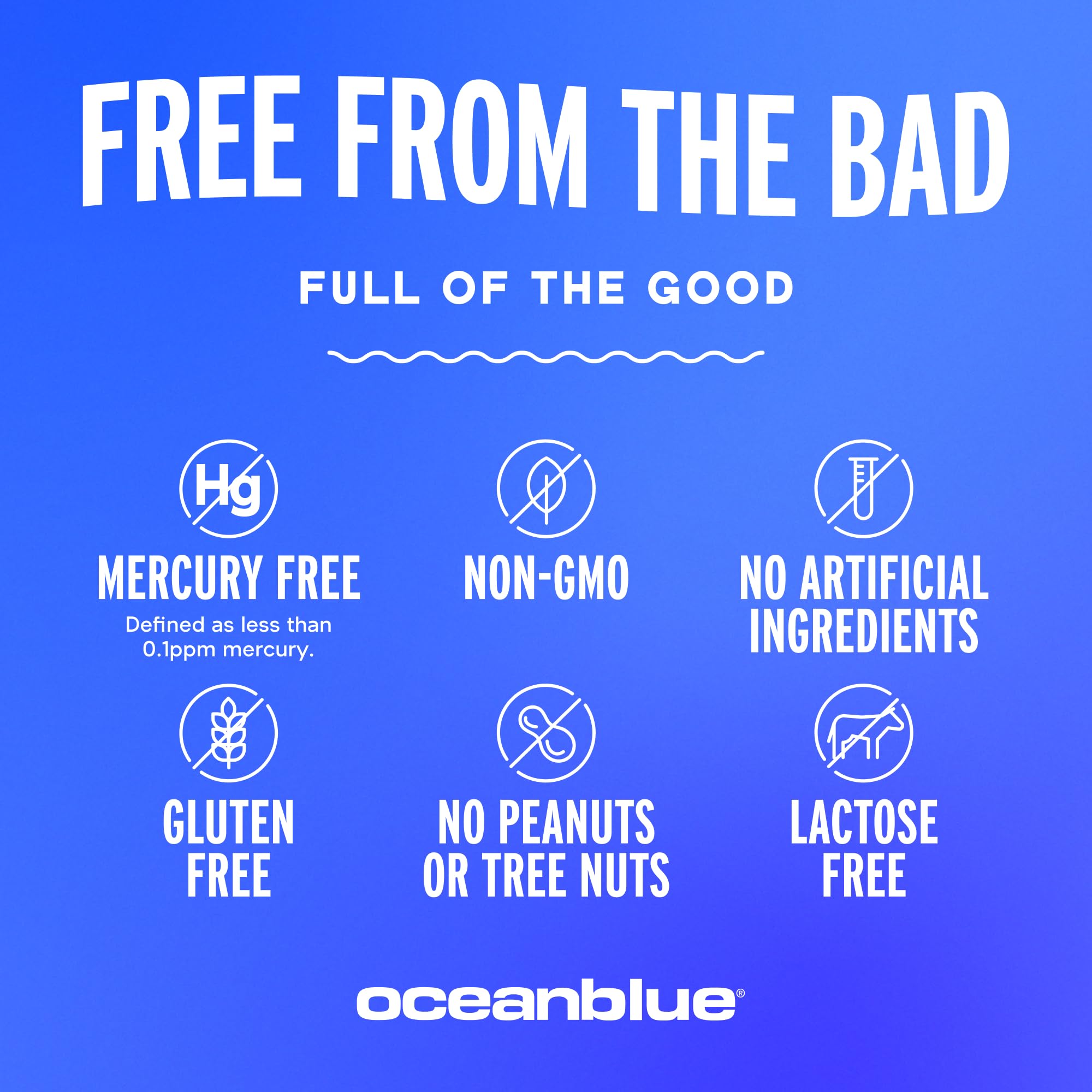 Oceanblue bottle front view with clear label