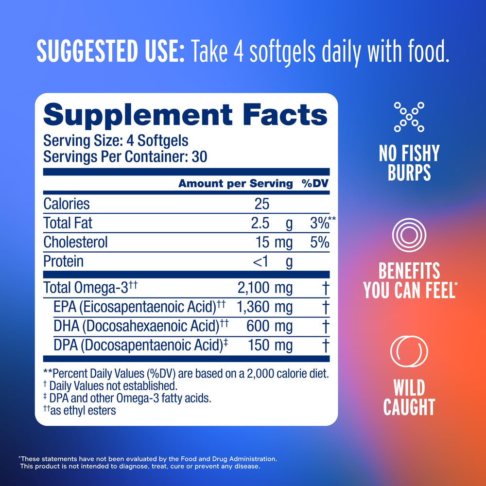 Oceanblue mini softgels closeup shows easy-to-swallow size