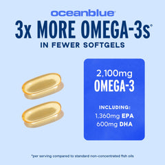 Oceanblue Omega-3 nutrition label highlighting EPA, DHA, and DPA.