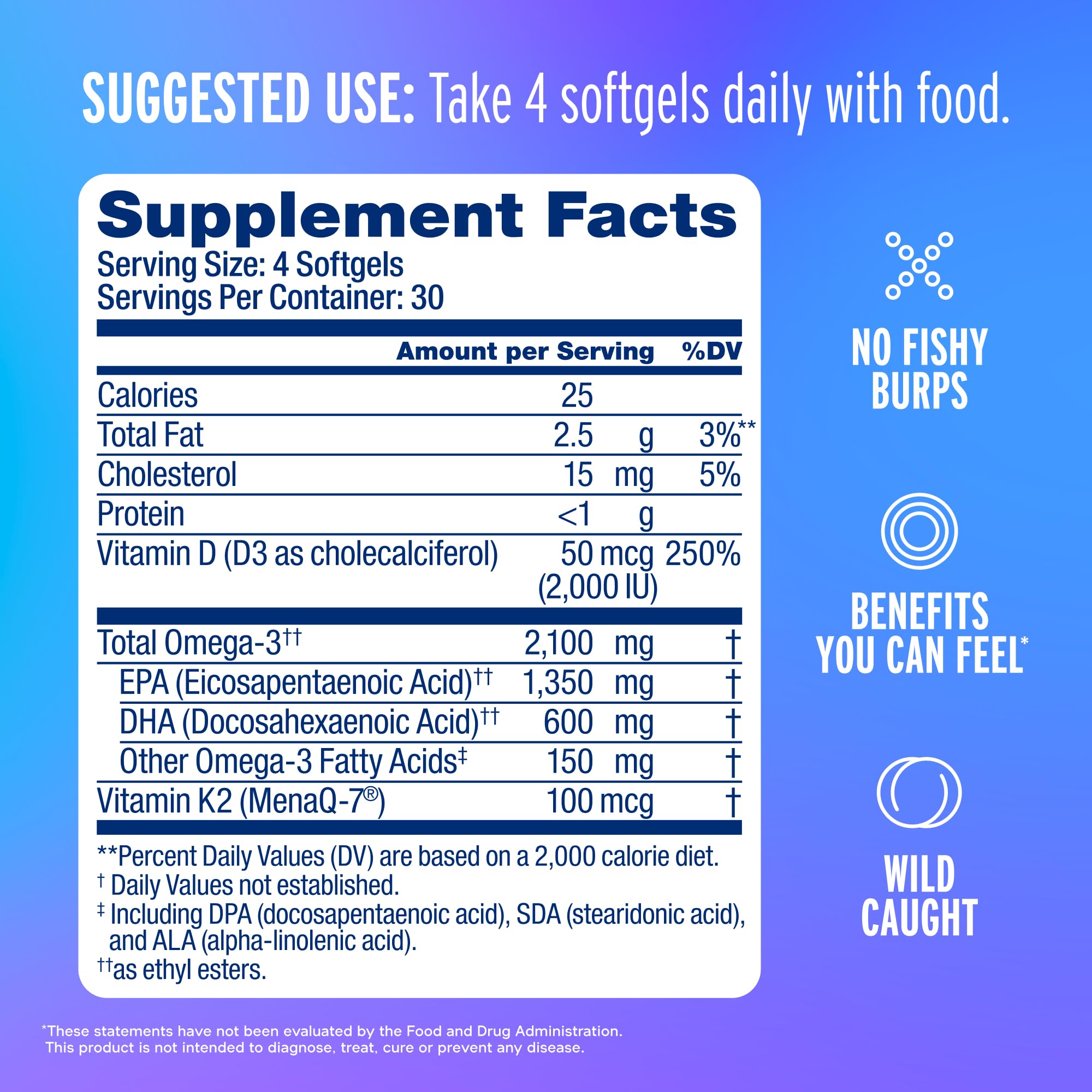 Oceanblue orange-flavor omega-3 capsules for easy daily intake