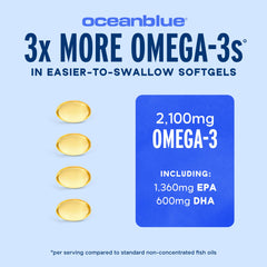 Oceanblue orange-flavor softgels convey pleasant taste and burpless formula