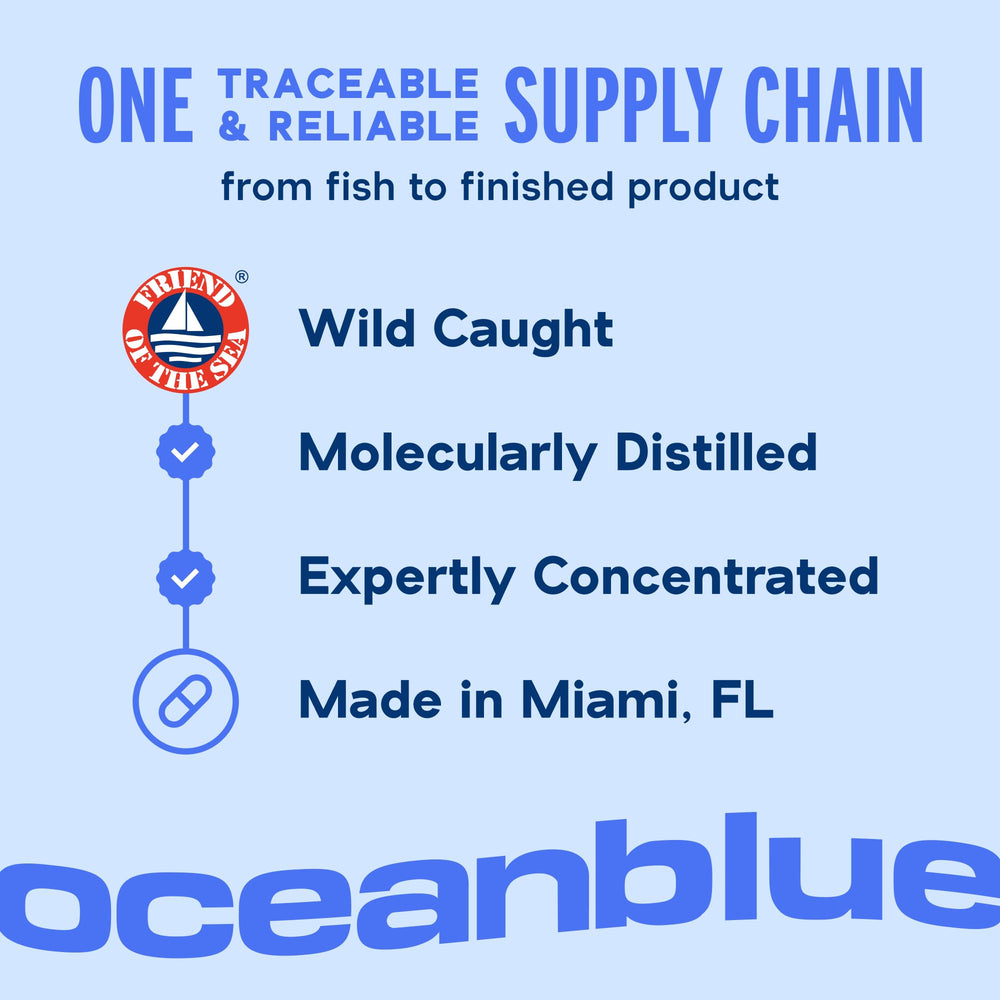 Oceanblue wild-caught omega-3 sourced from pristine waters for quality