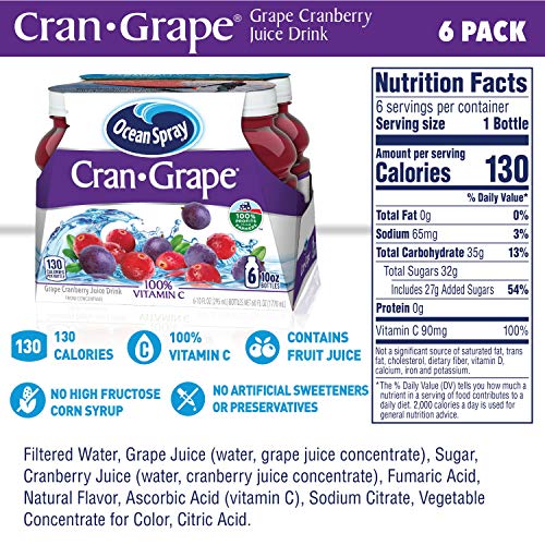 Ocean Spray Cran-Grape bottle pour demonstrates quick mixed drink versatility.