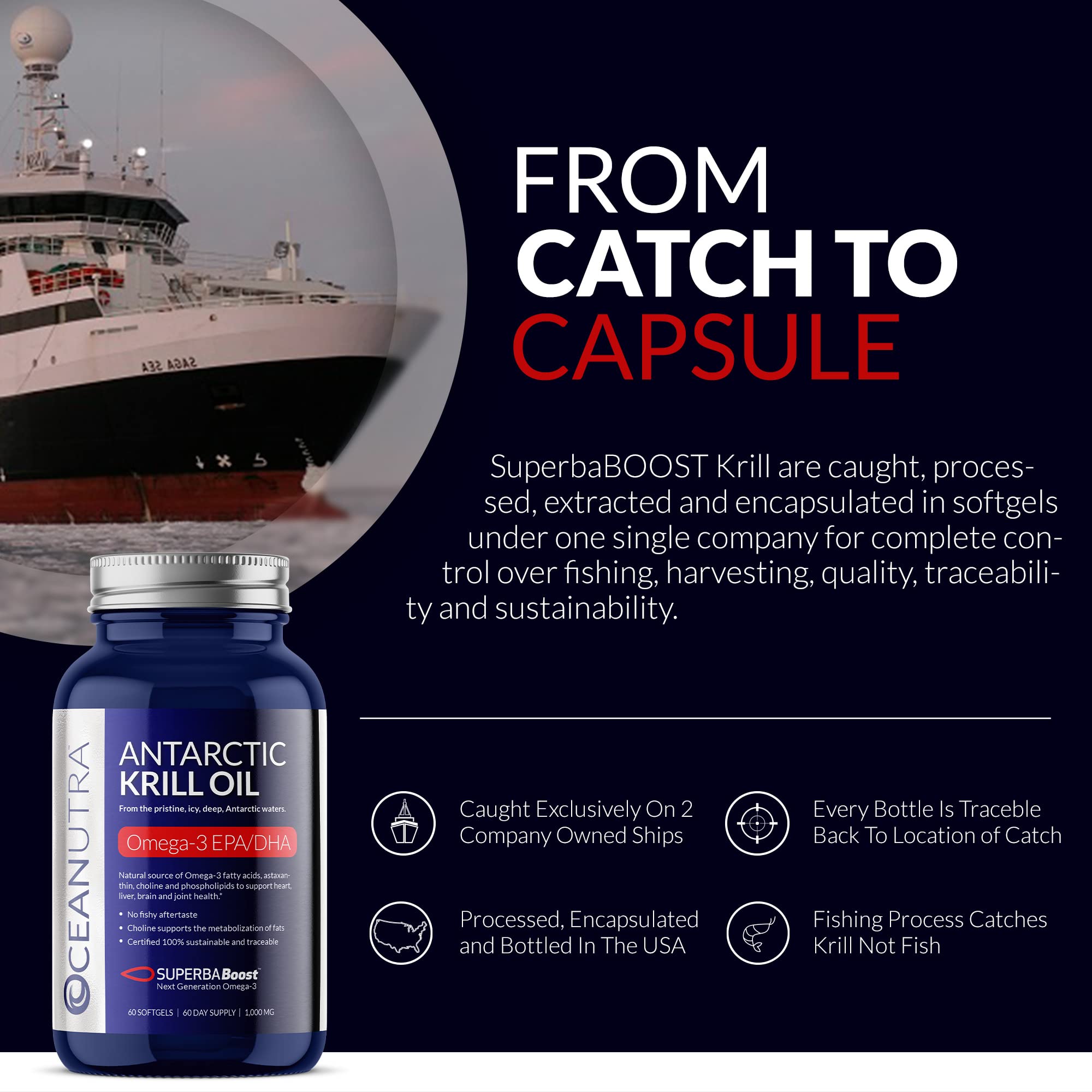 Oceanutra astaxanthin-rich krill oil capsule with vibrant red antioxidant icon.