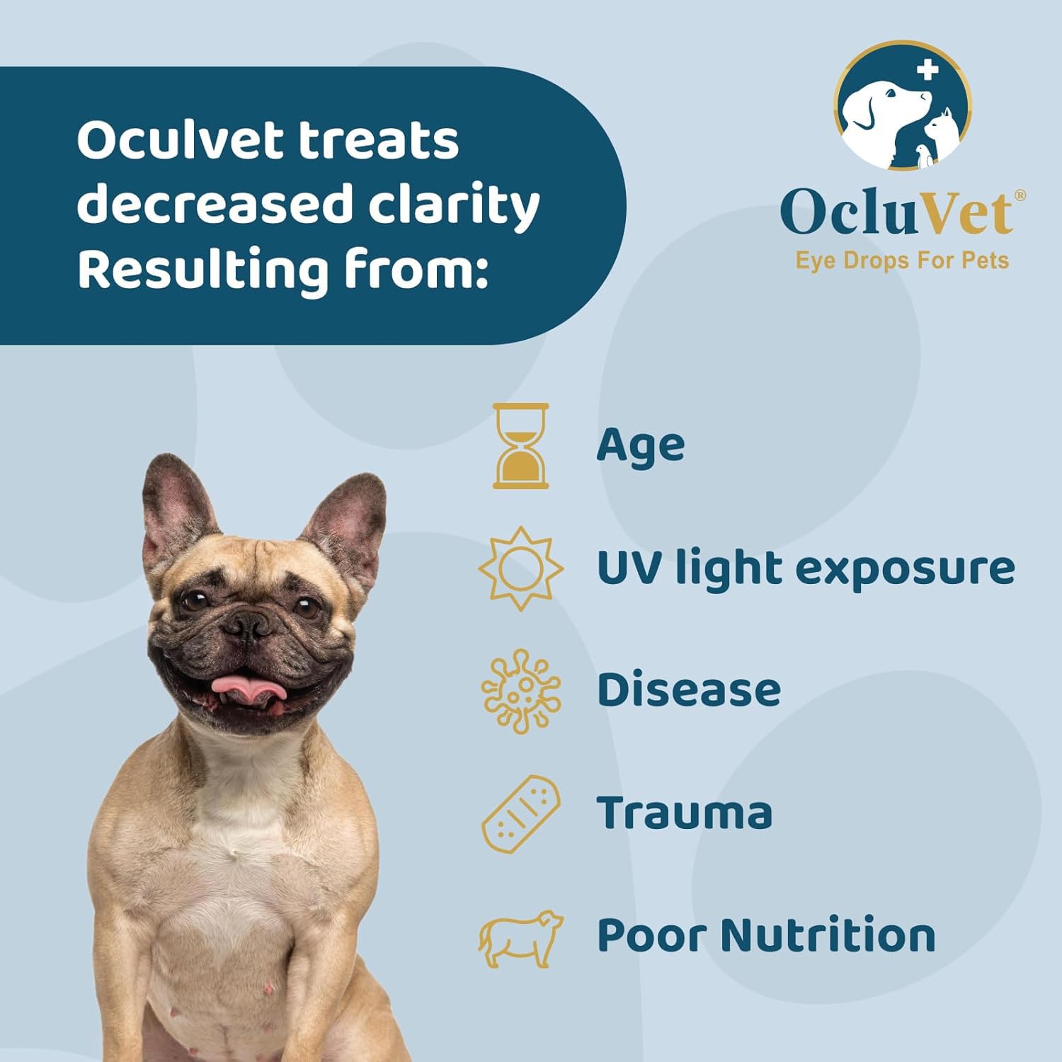 OcluVet eye drops box shows Made in USA claim.