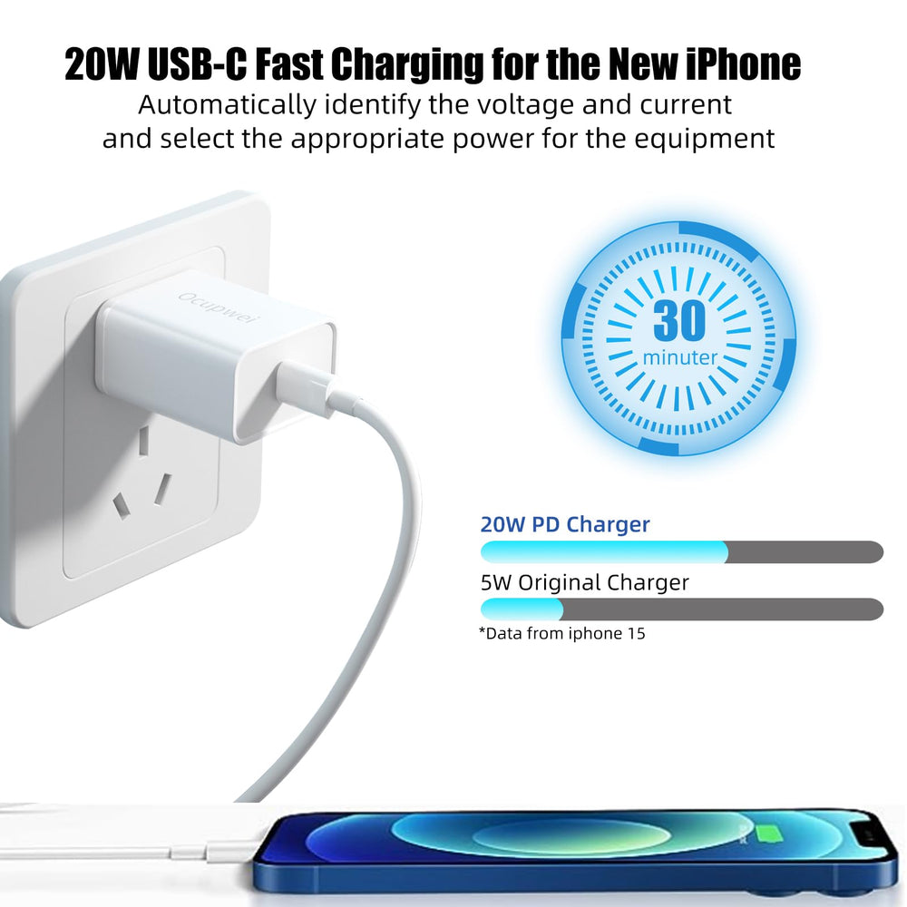 Ocupwei 20W USB-C charger block side view showing compact footprint.