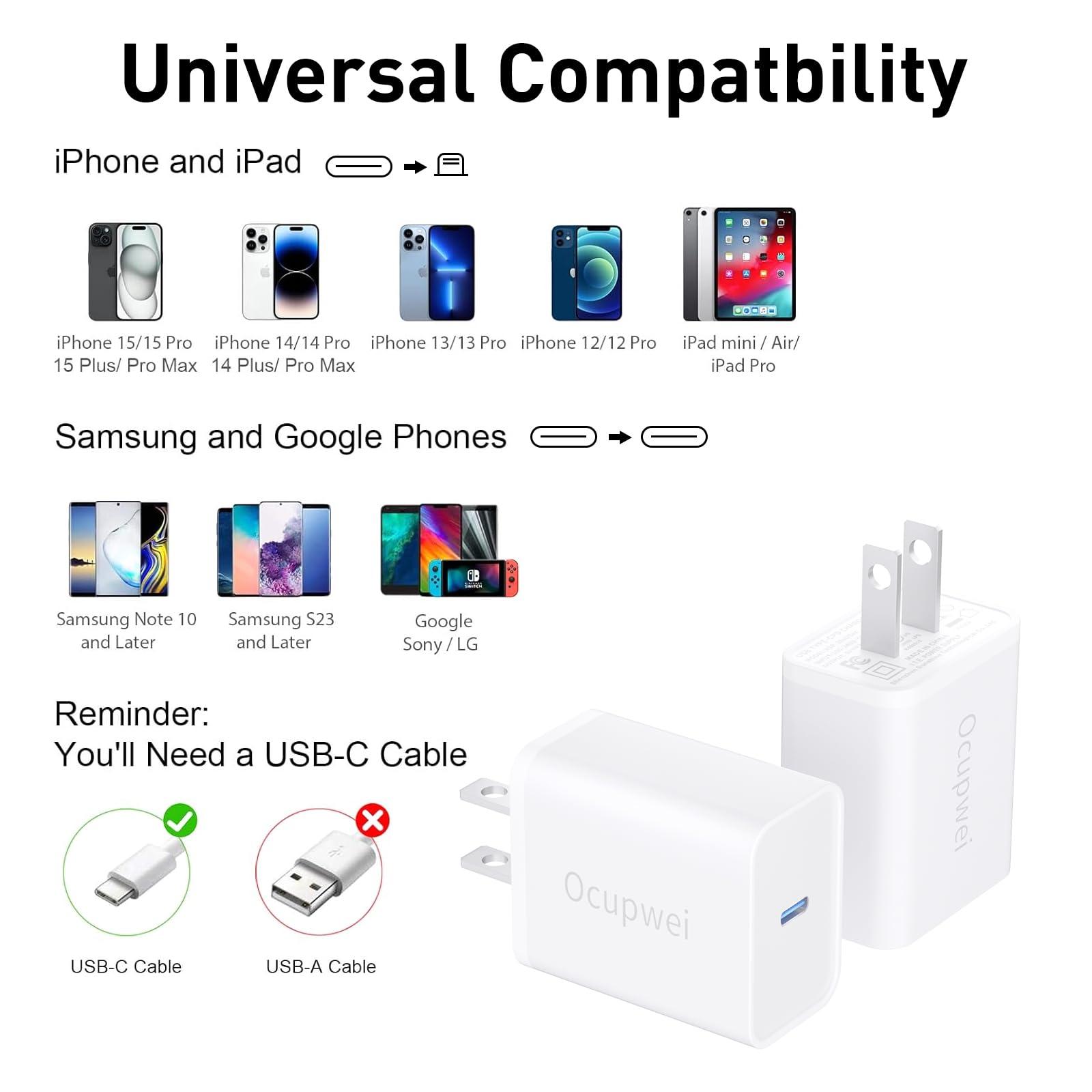 Ocupwei two-pack USB-C charger blocks in retail packaging.