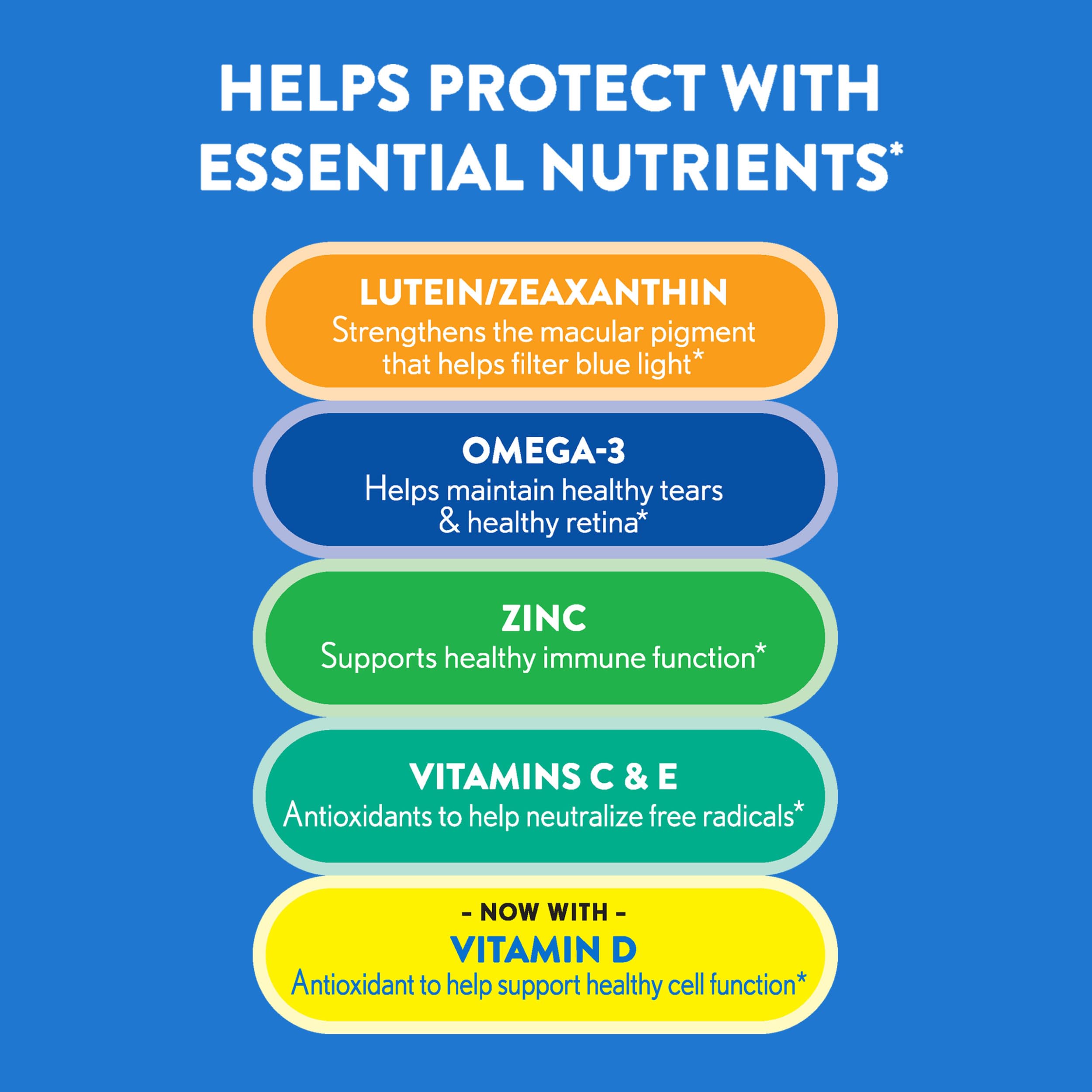 Ocuvite 50+ softgels close-up emphasizing omega-3 benefits