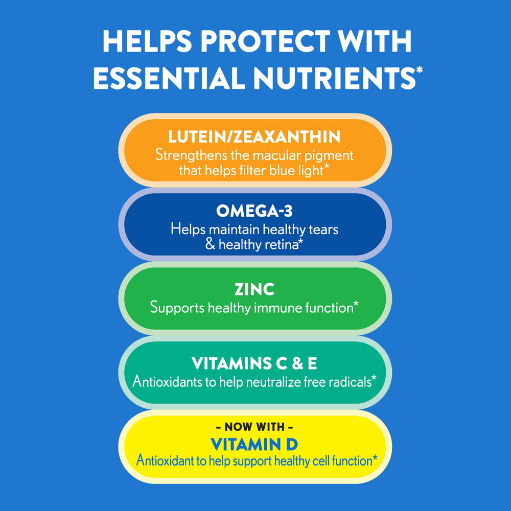Ocuvite 50+ softgels close-up emphasizing omega-3 benefits