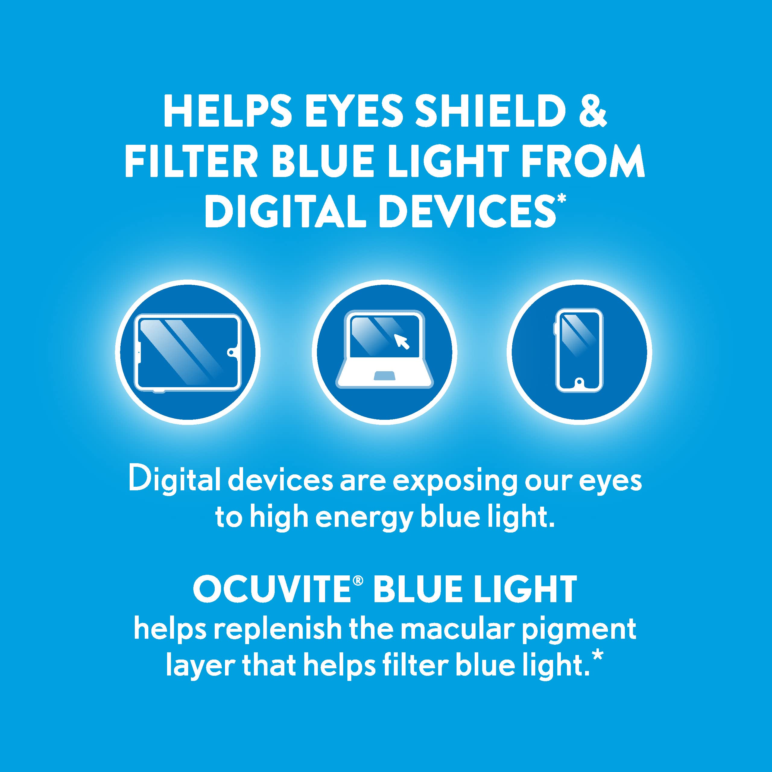 Ocuvite Blue Light label on packaging highlights key ingredients.