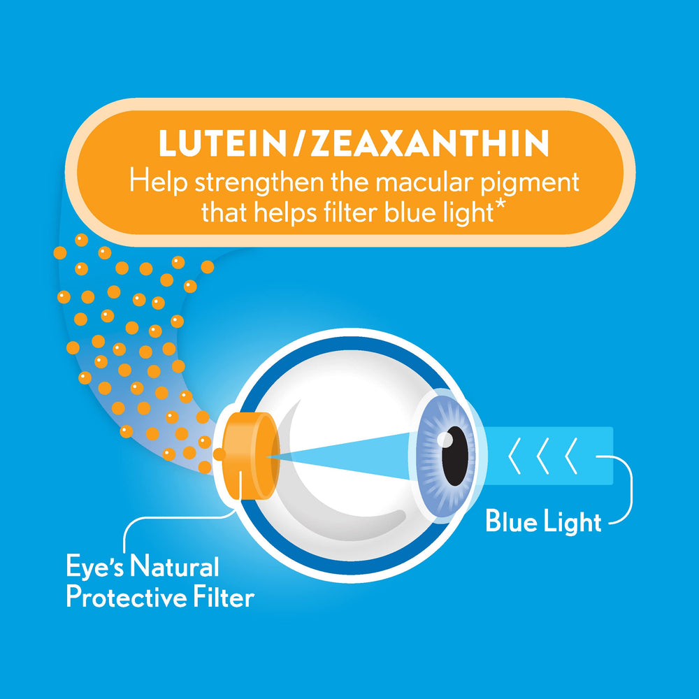 Ocuvite ingredients panel shows lutein and zeaxanthin for macular support.