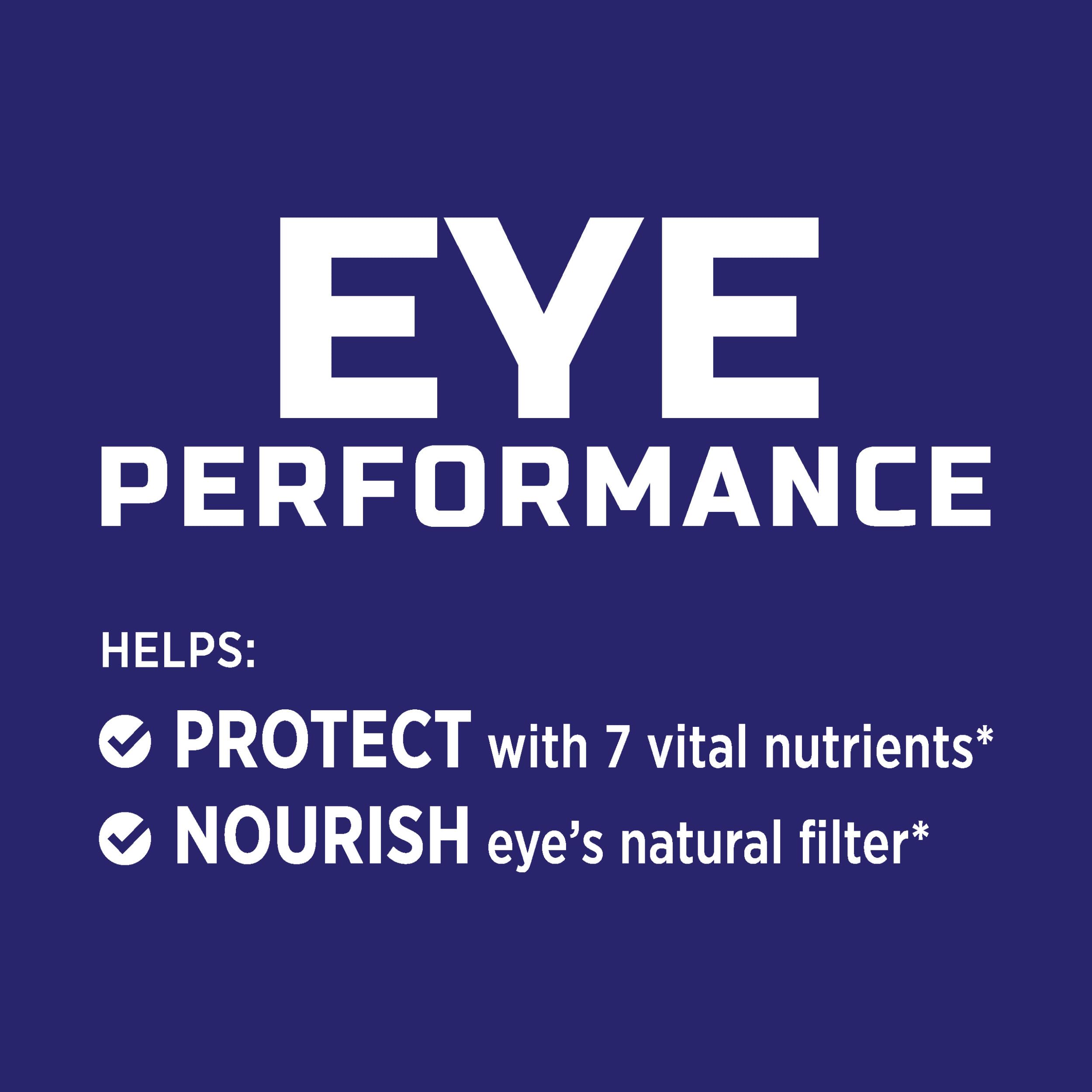 Ocuvite lutein-zeaxanthin-omega3 graphic emphasizes eye health nutrients.
