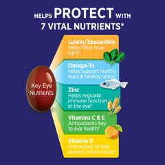 Ocuvite softgel close-up highlighting lutein and zinc nutrients.