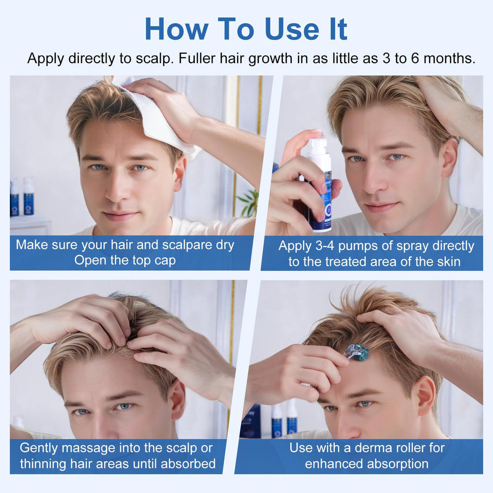 OCVWJKD 60ml bottle pack keeps regrowth routine convenient.