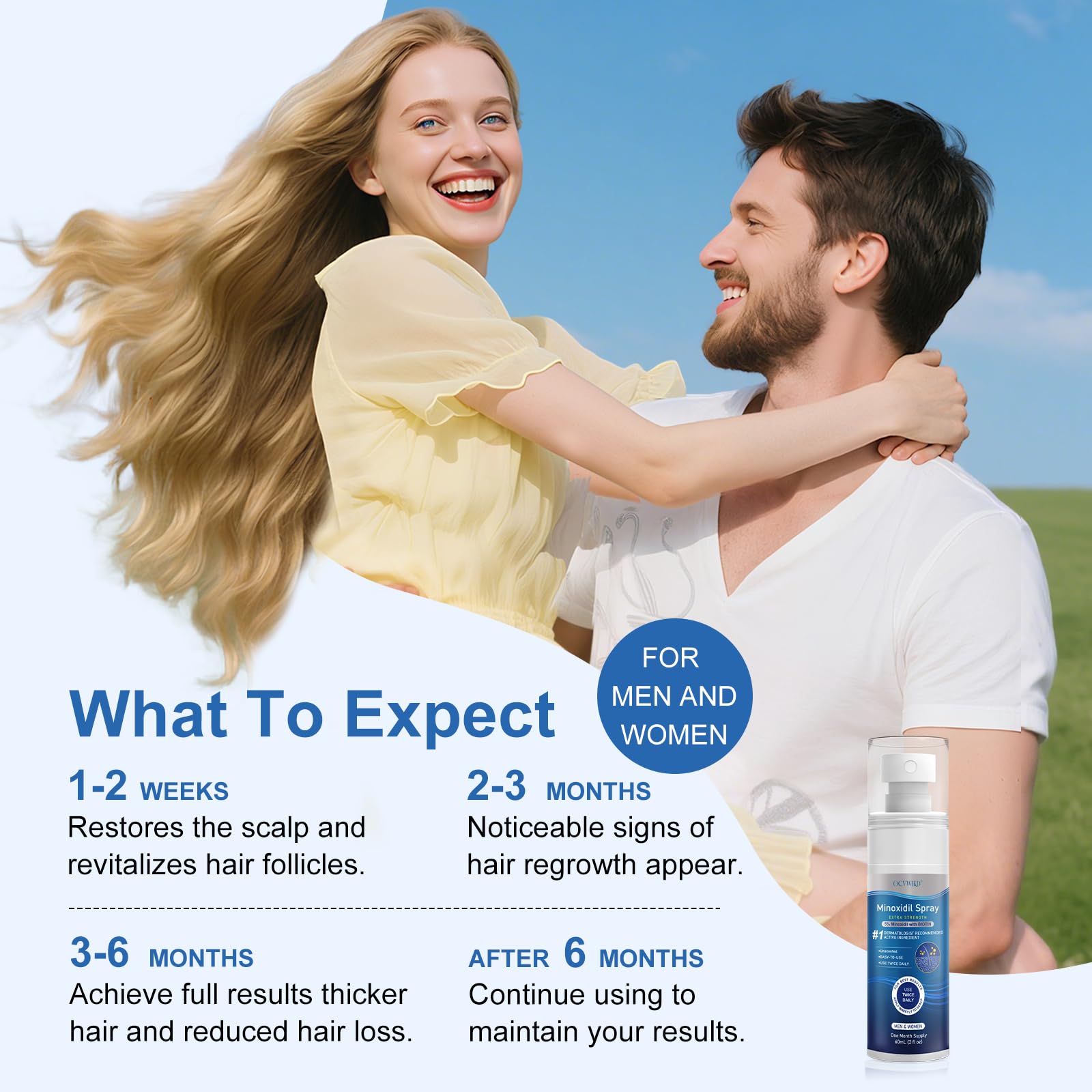 OCVWJKD formula blends biotin and castor oil for scalp nourishment.