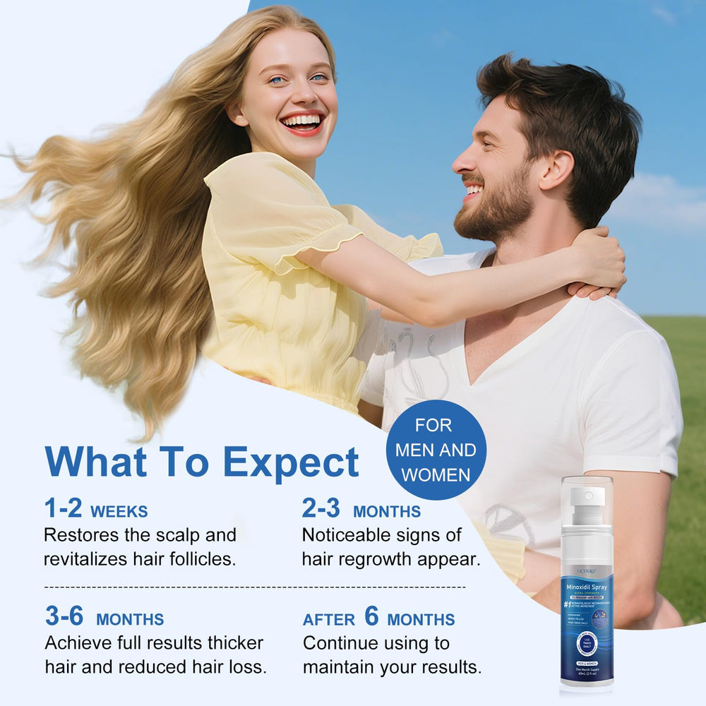 OCVWJKD formula blends biotin and castor oil for scalp nourishment.